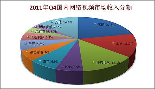 上市公司財(cái)務(wù)報(bào)表分析的前言