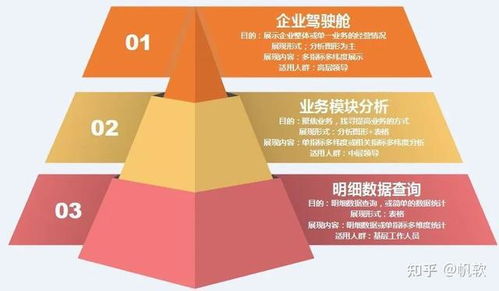 大數(shù)據(jù)時(shí)代,如何做好數(shù)字化精益生產(chǎn) 附26頁智慧工廠解決方案