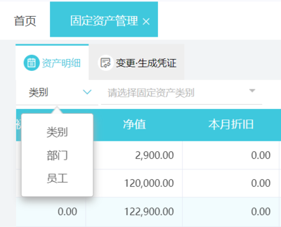企業(yè)財(cái)務(wù)軟件誰(shuí)有權(quán)限