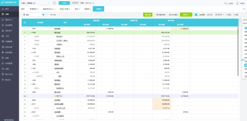 平臺公司財務(wù)工作計劃